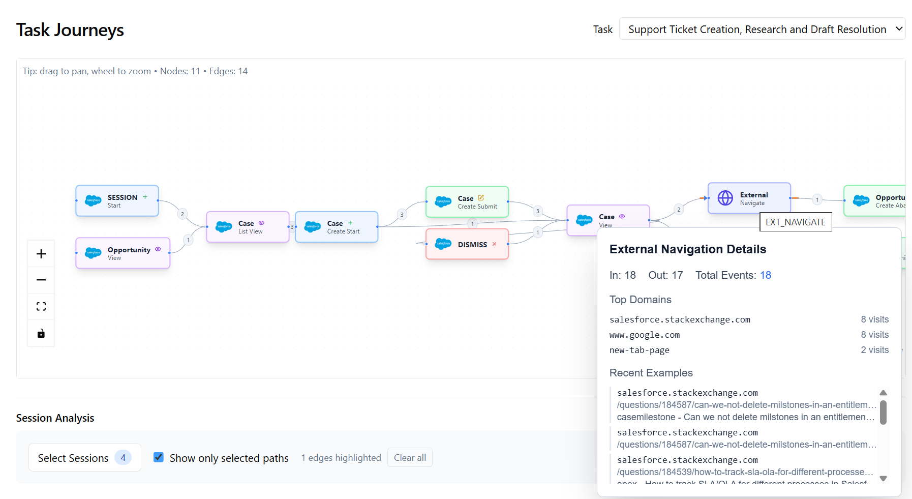 ClearWork Agent Blueprint Diagram