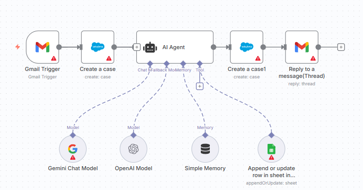 ClearWork AI Agent Grounding & Connection to third party agents