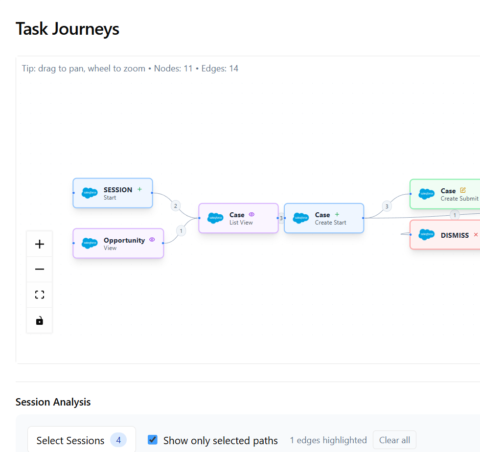 Screen shot of clearwork task mining for process intelligence
