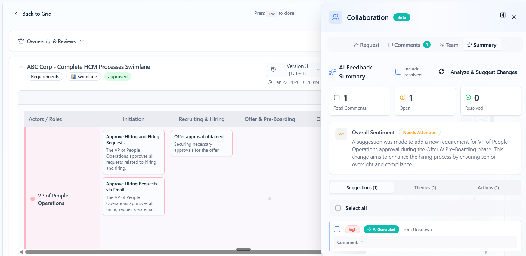 ClearWork Swimlane Diagram