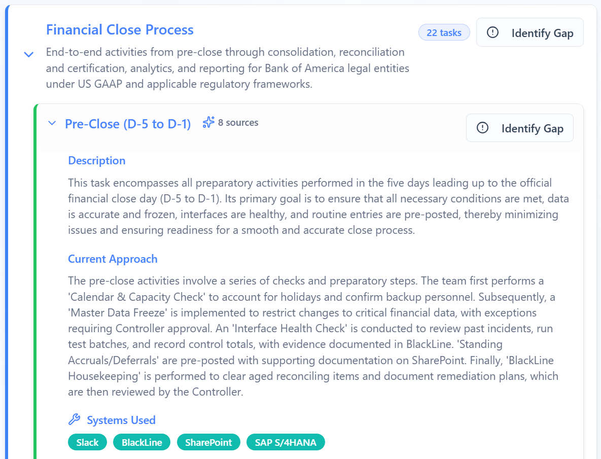Discovery dataset inputs