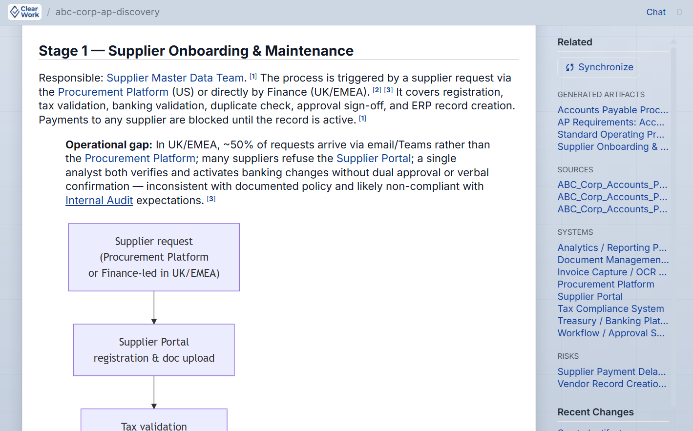 ClearWork Process Map Automation Preview