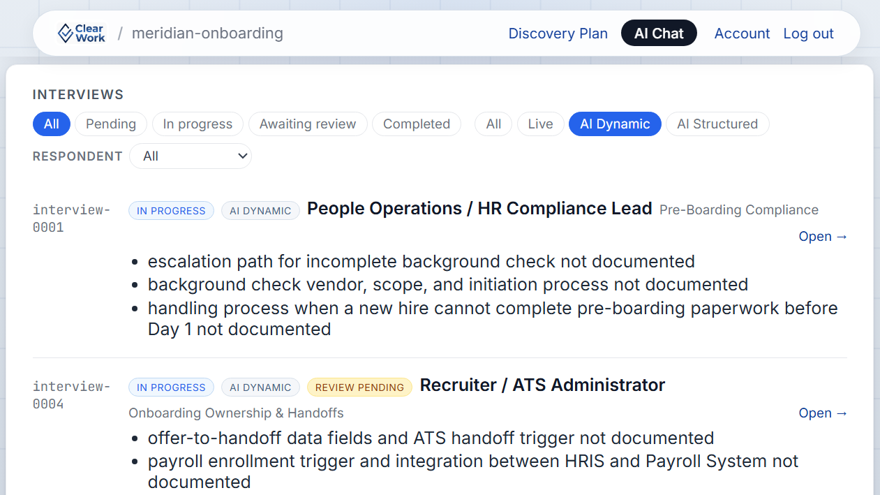 Generated discovery plan showing baselines, gaps and assigned interviews