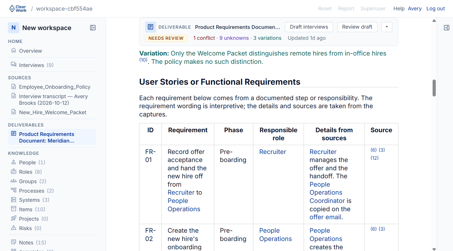 User stories and functional requirements generated by ClearWork, each traced to its sources