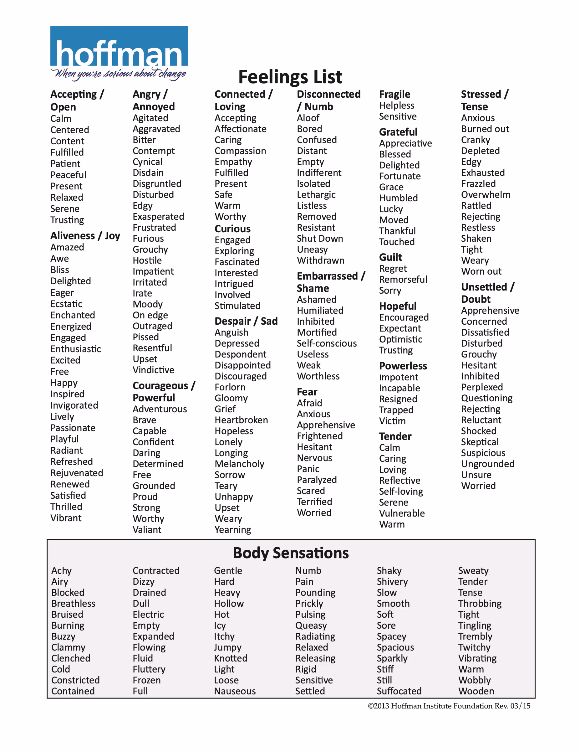 Feelings & Sensations List