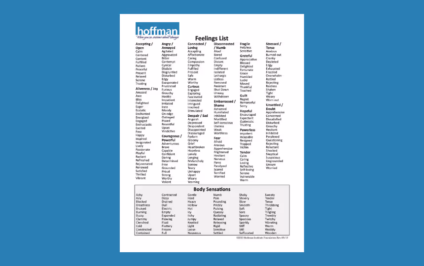 Feelings & Sensations List