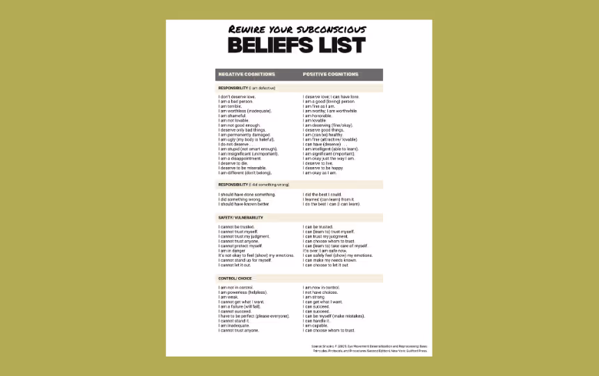 New Beliefs List