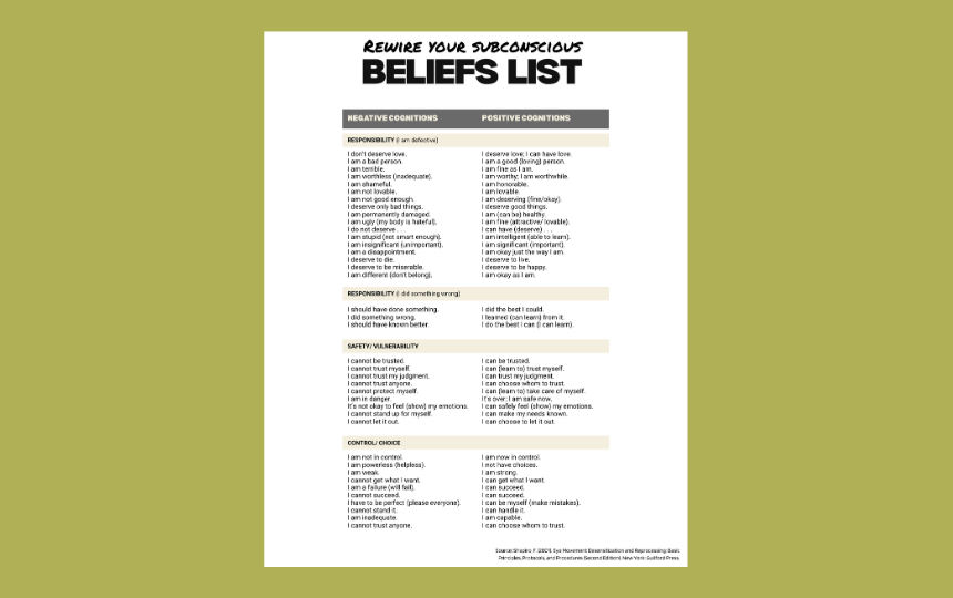 New Beliefs List