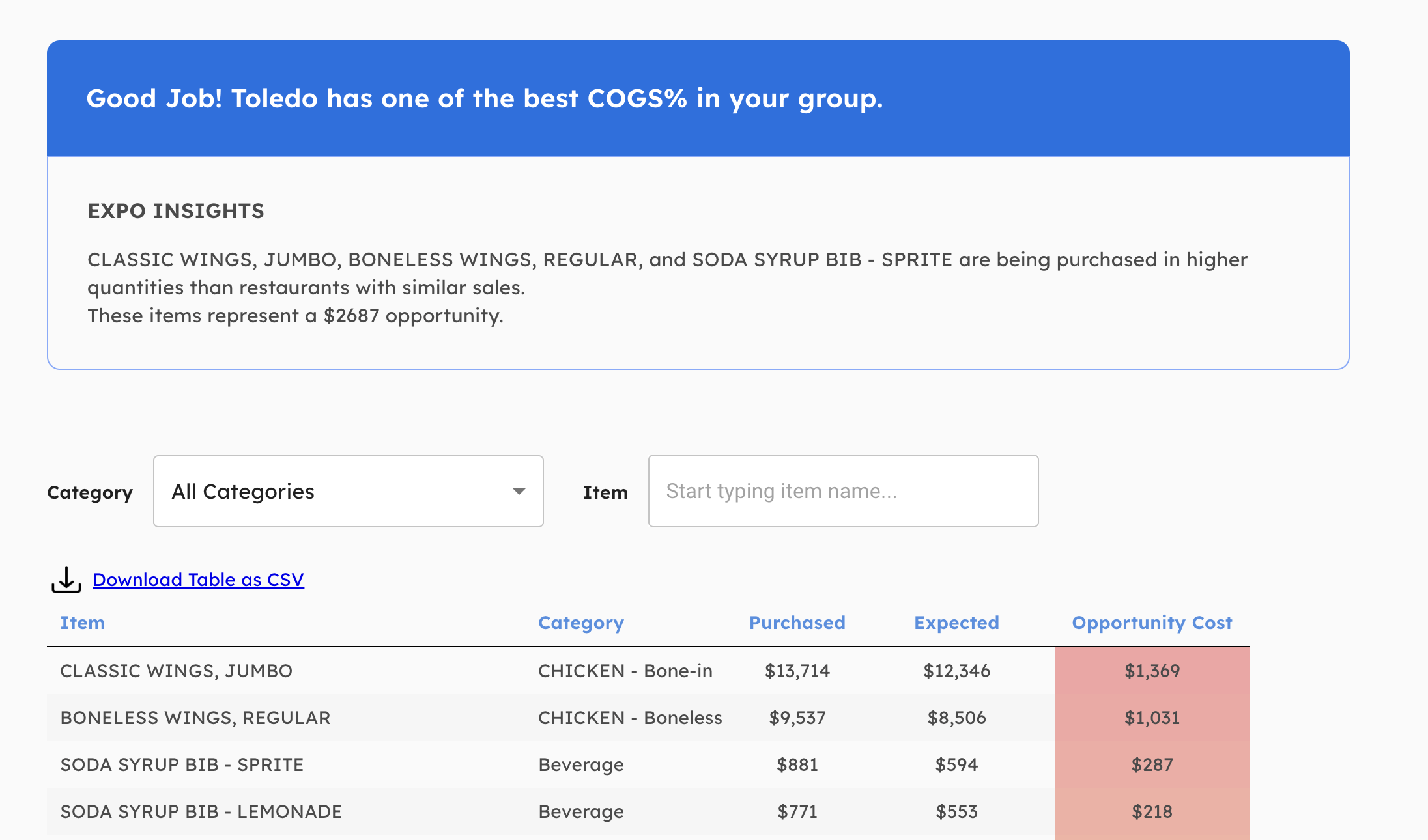 webflow tools refokus autotabs