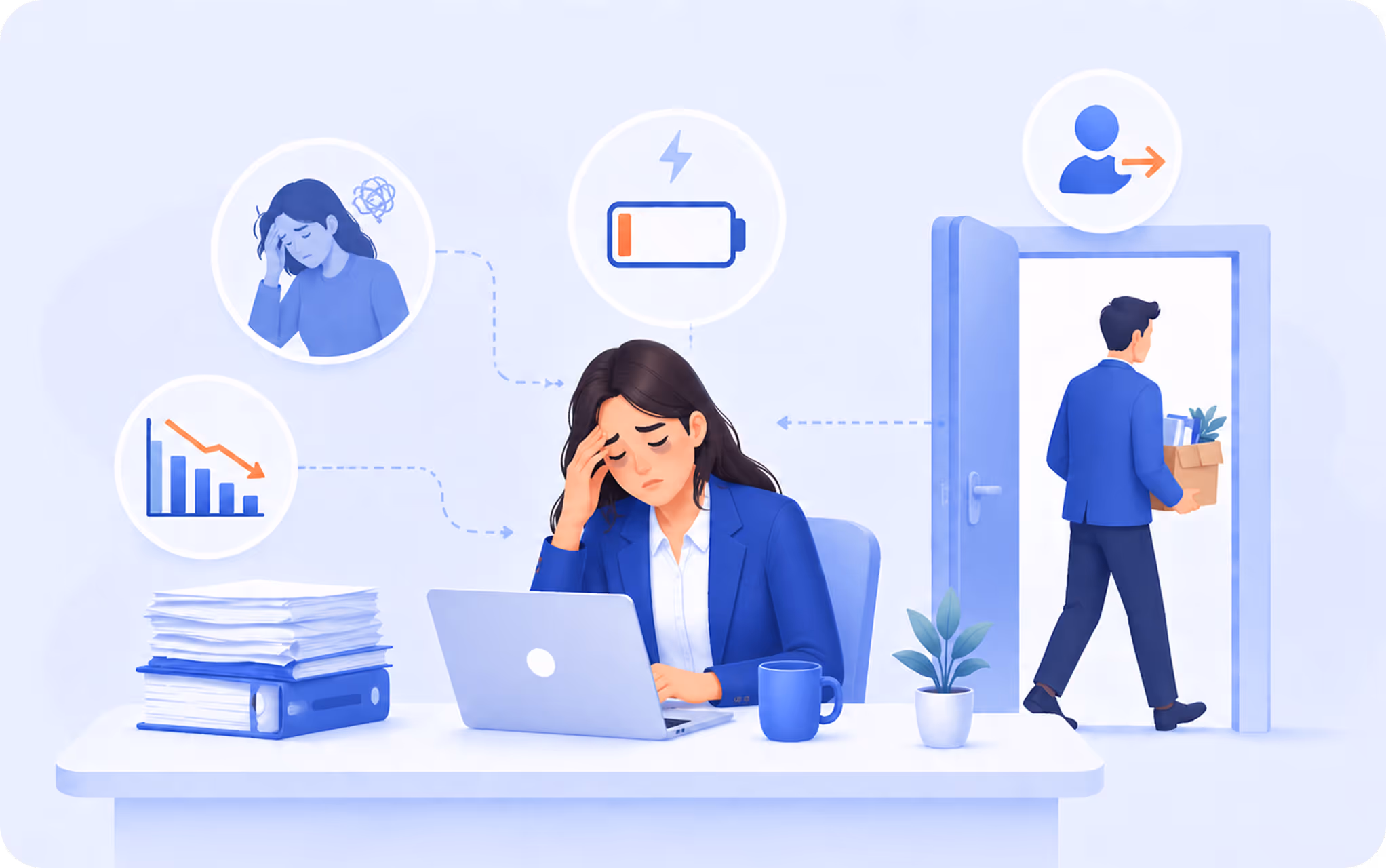 A stressed woman sitting at a desk with a laptop and stacks of papers, showing signs of burnout including mental fatigue, low energy, declining performance, while a man carrying a box leaves through an open door symbolizing employee turnover.
