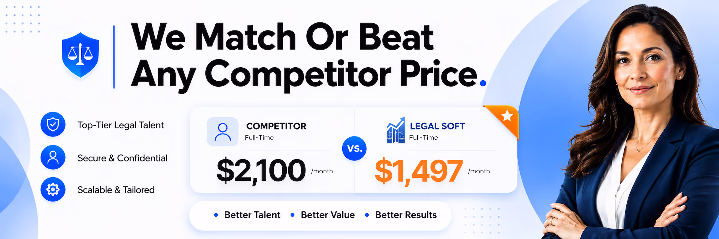 Price comparison showing Legal Soft offers full-time legal talent at $1,497 vs competitor at $2,100 monthly.