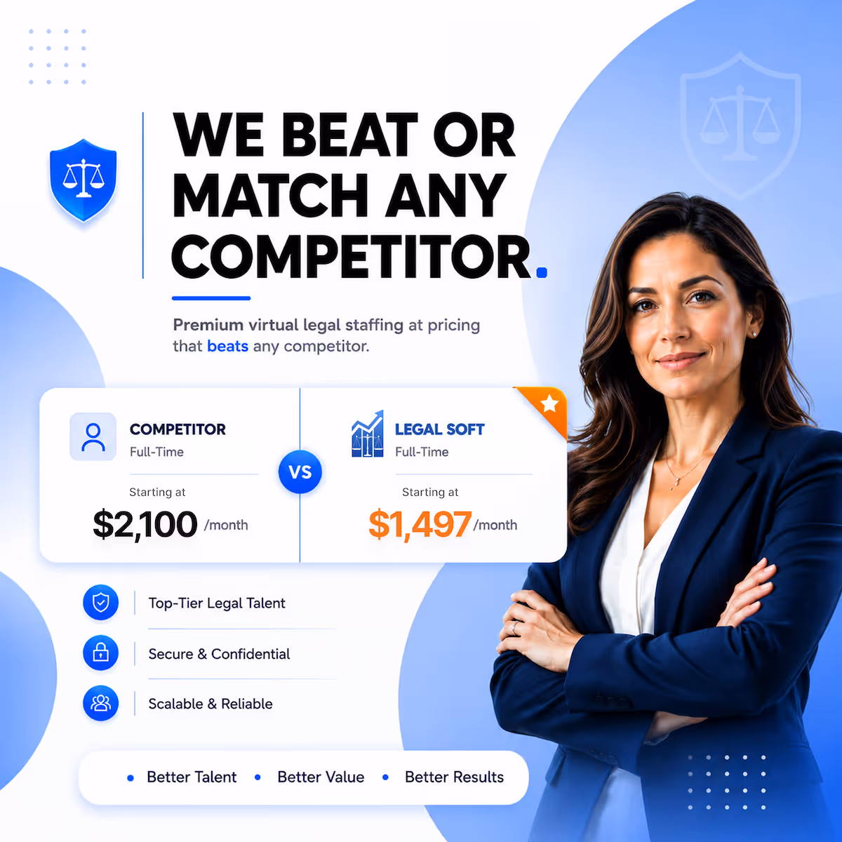 Businesswoman with arms crossed next to Legal Soft staffing price comparison versus competitor at $1,497 vs $2,100.