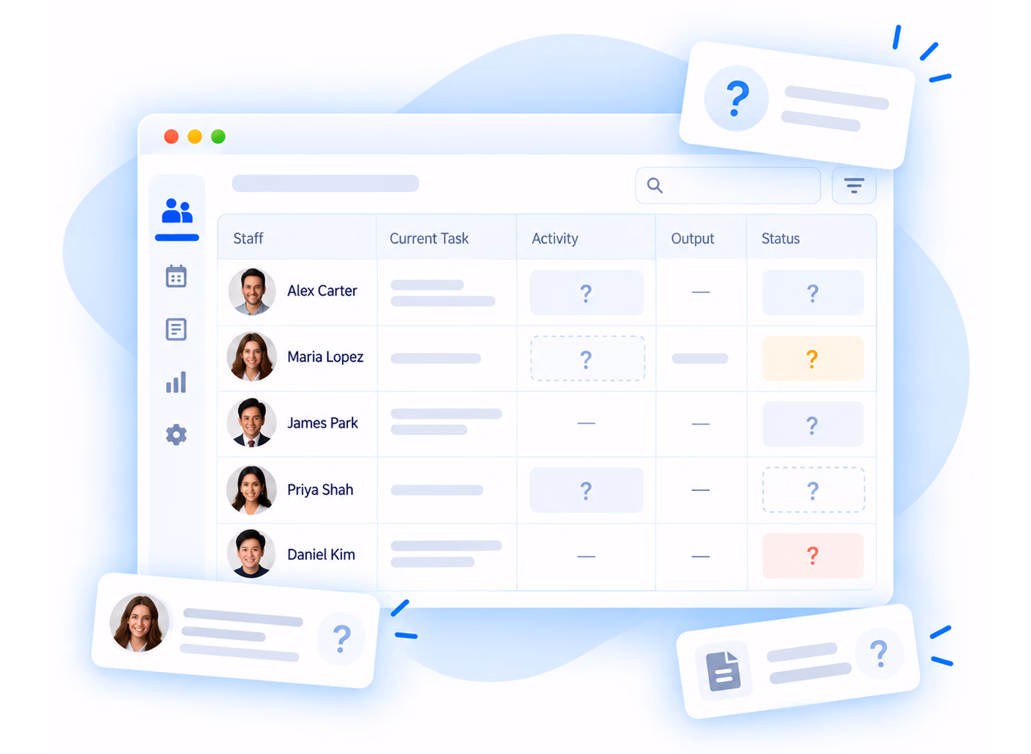 User interface showing a staff task management dashboard with columns for Staff, Current Task, Activity, Output, and Status, listing five people—Alex Carter, Maria Lopez, James Park, Priya Shah, and Daniel Kim—with profile pictures, question marks indicating unknown activity or status, and status colors including grey, yellow, and red.