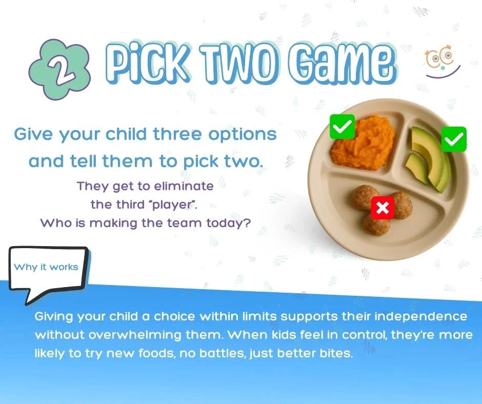 Illustration of a kids' mealtime 'Pick Two Game' featuring a plate with avocado slices, sweet potato mash, and meatballs, encouraging healthy food choices by allowing children to pick two preferred options.