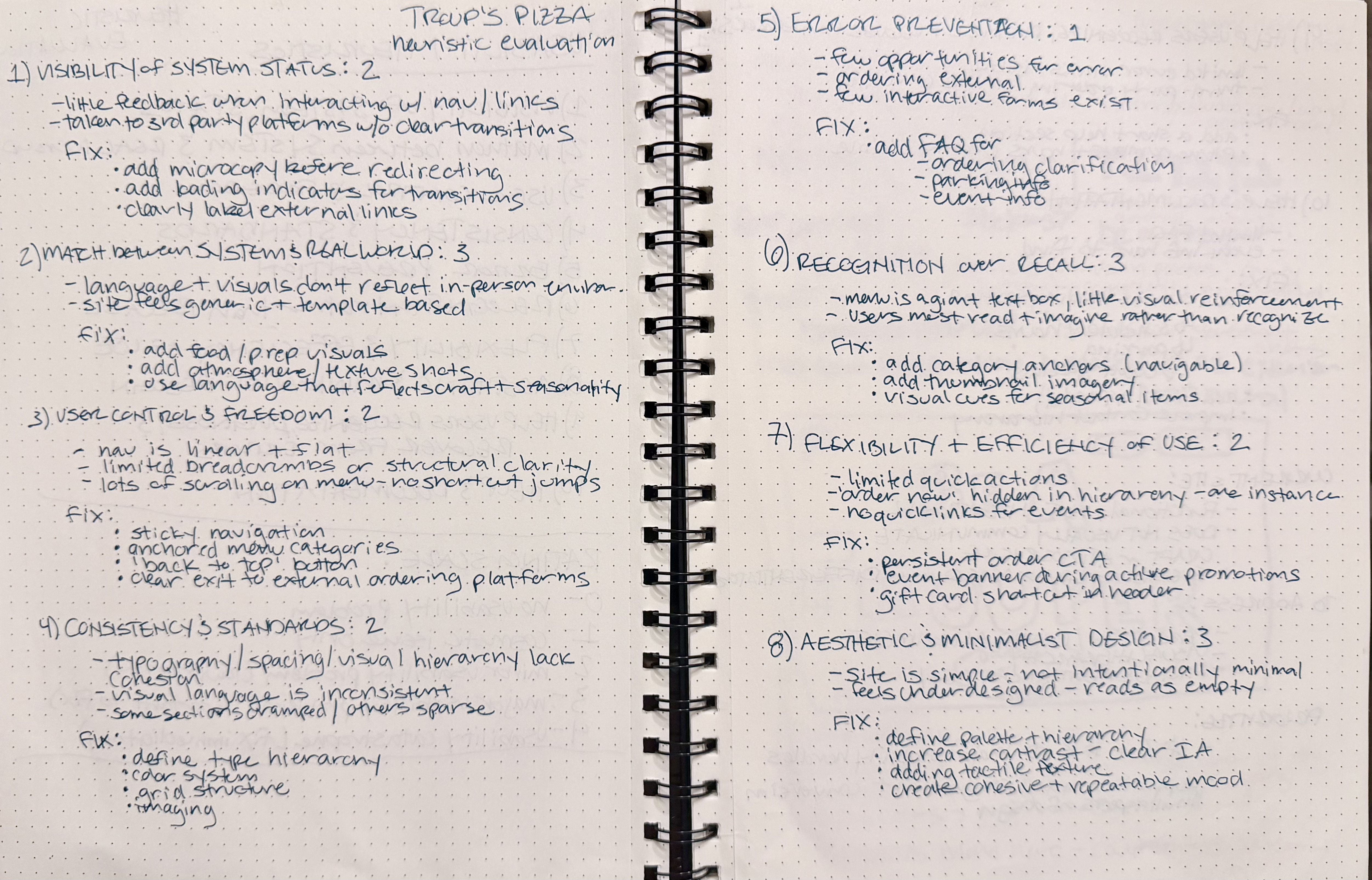 handwritten notes of a heuristic evaluation of a website