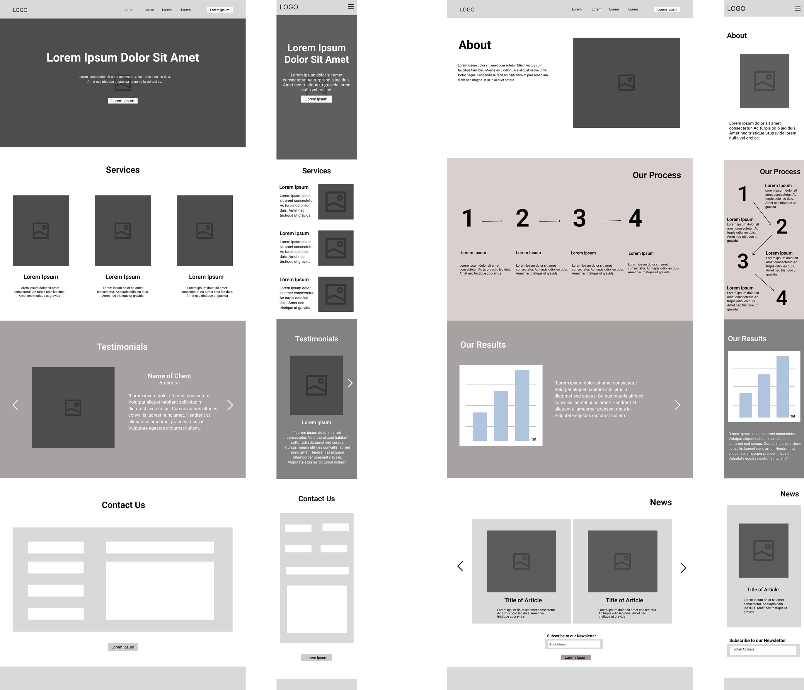 Process image showing sketches, illustrations and inpo