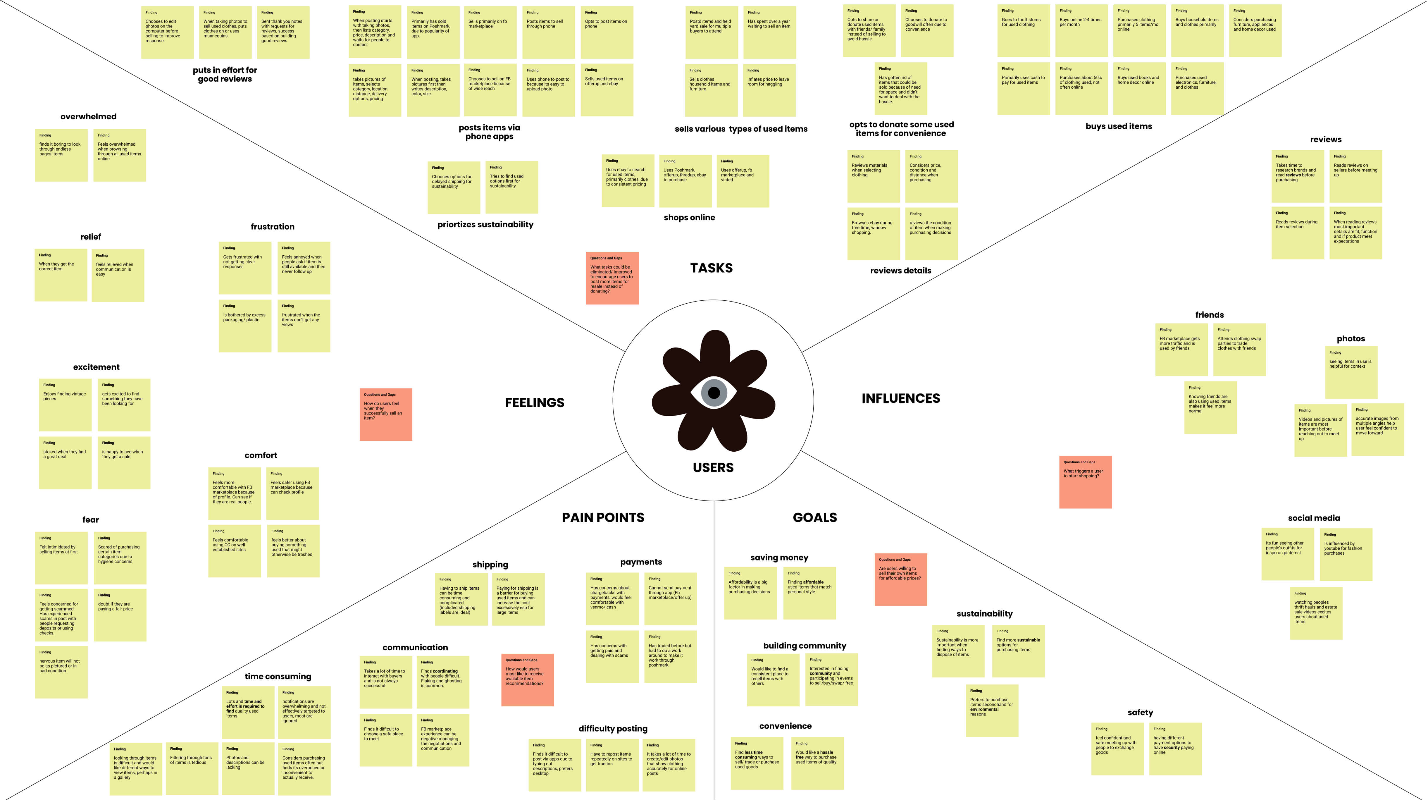 GIF of logo sketches