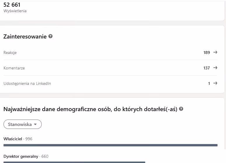 Marketing dla firm na LinkedIn