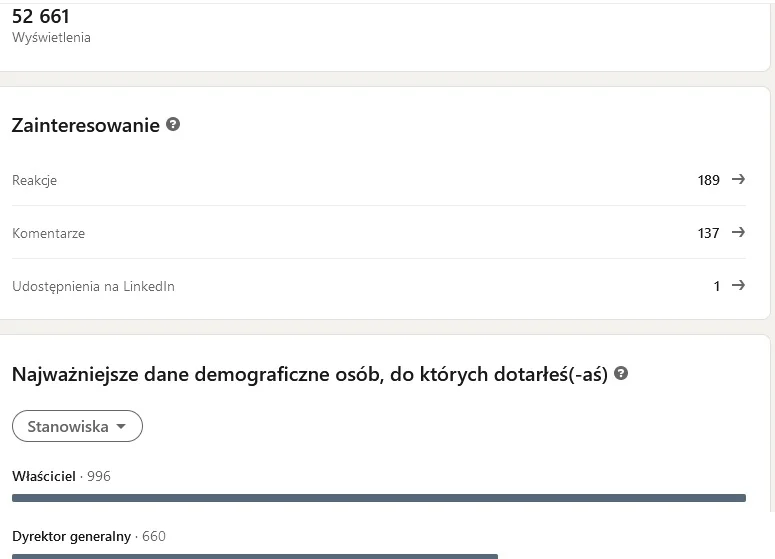Marketing dla firm na LinkedIn