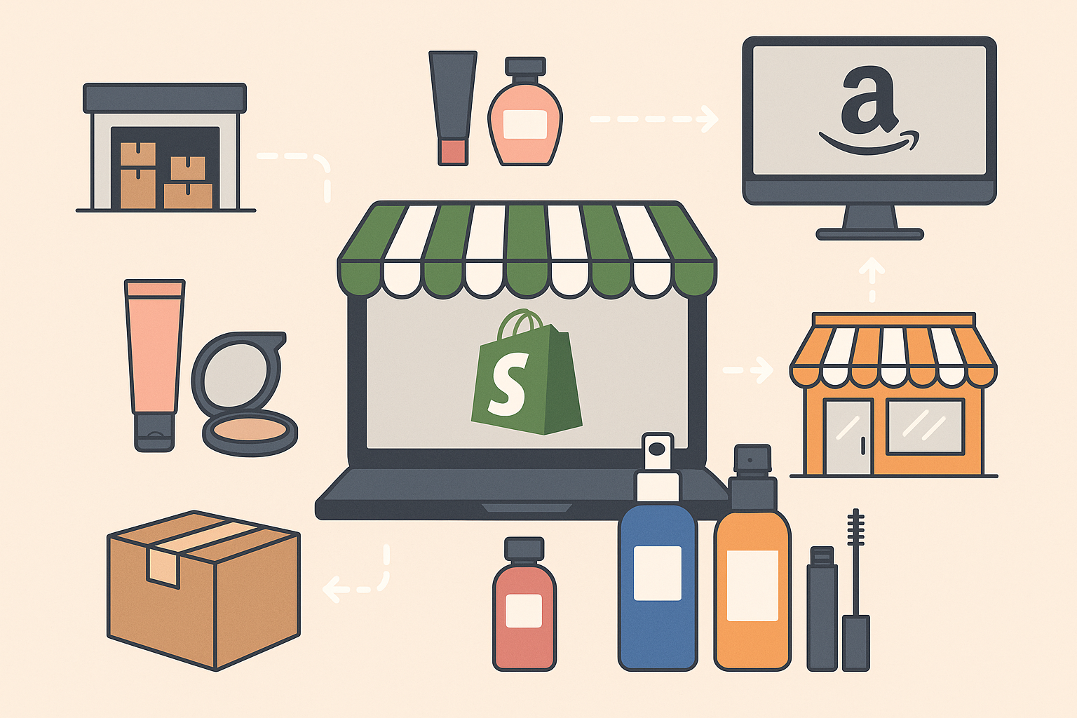 Cosmetics Fulfillment: Multi-Channel Strategies for Beauty Brands on Shopify, Amazon, Retail & Beyond