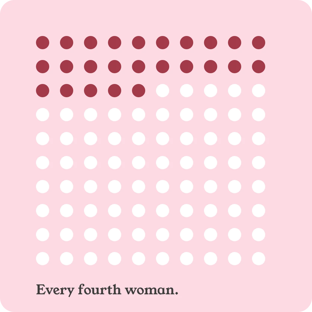 1 in 4 grid