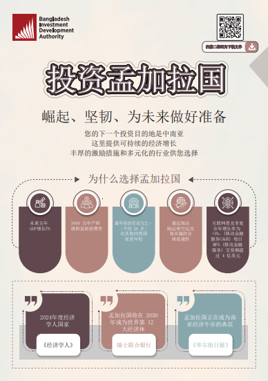 sector Profiles Image