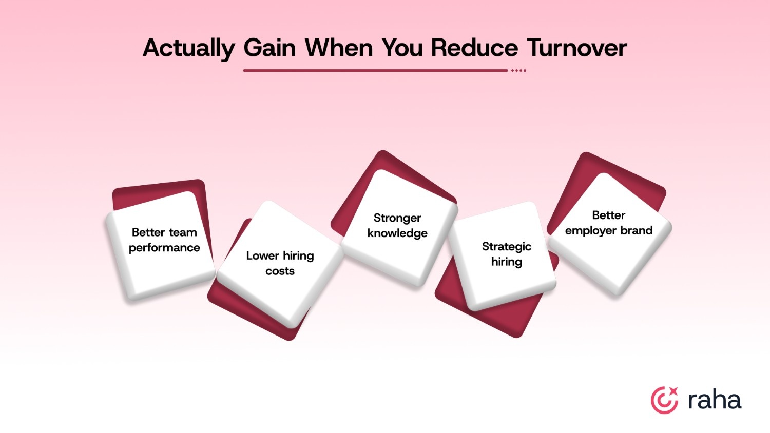 What You Actually Gain When You Reduce Turnover