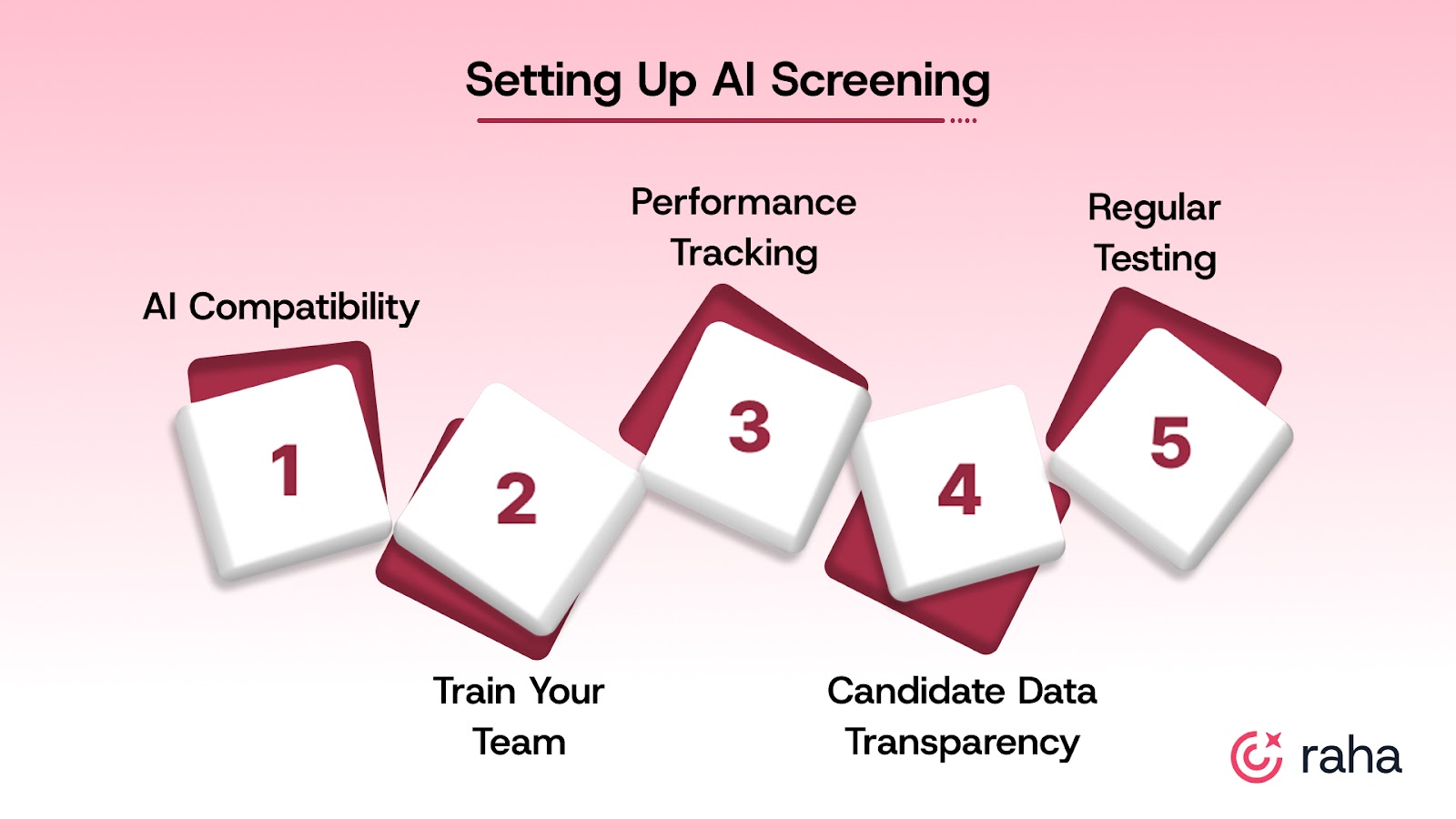 Setting Up AI Screening Without Breaking Your Workflow