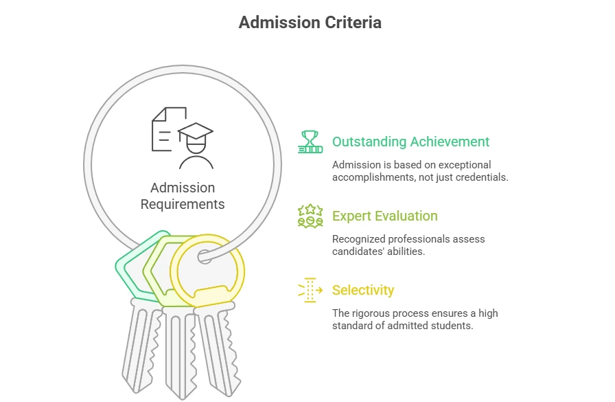 Admission Criteria