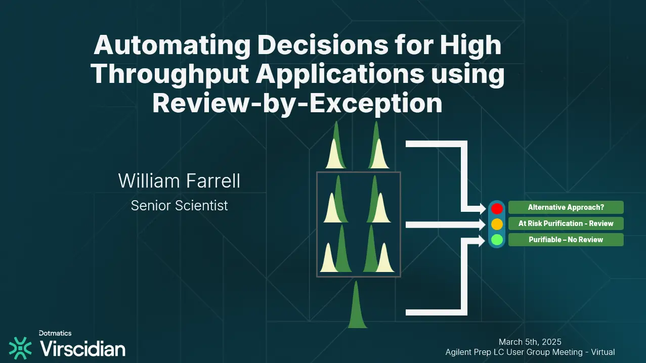 Automating Decisions for High-Throughput Applications using Review-by-Exception