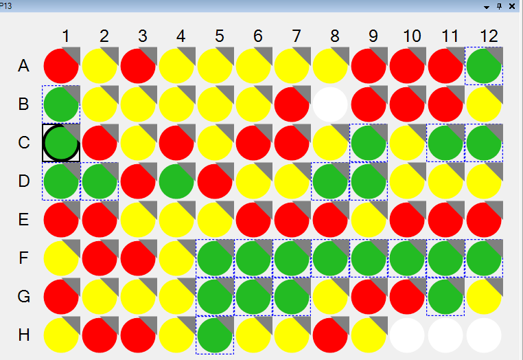 Catalyst Optimization