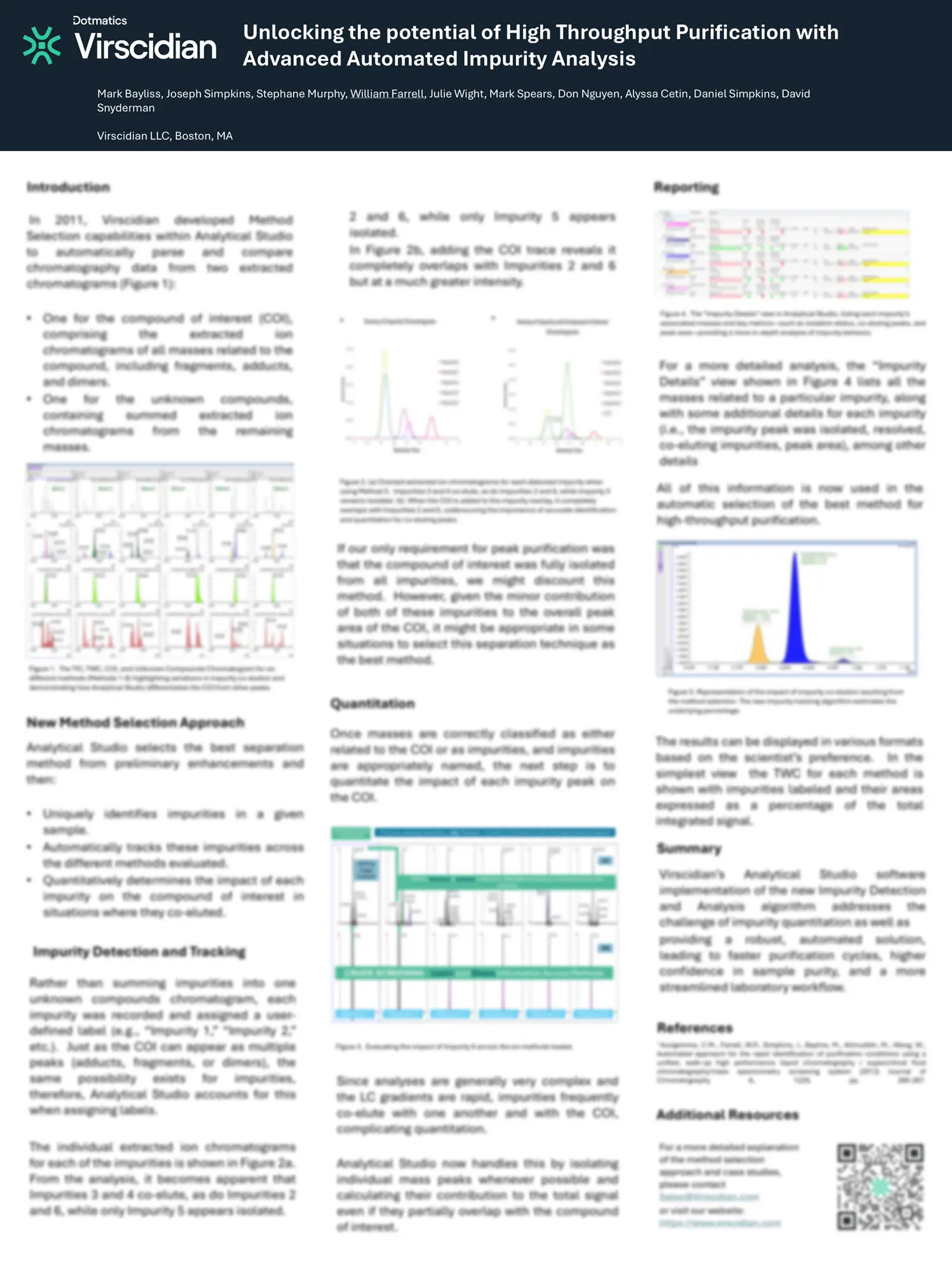 Unlocking the potential of HTP with Advanced Automated Impurity Analysis
