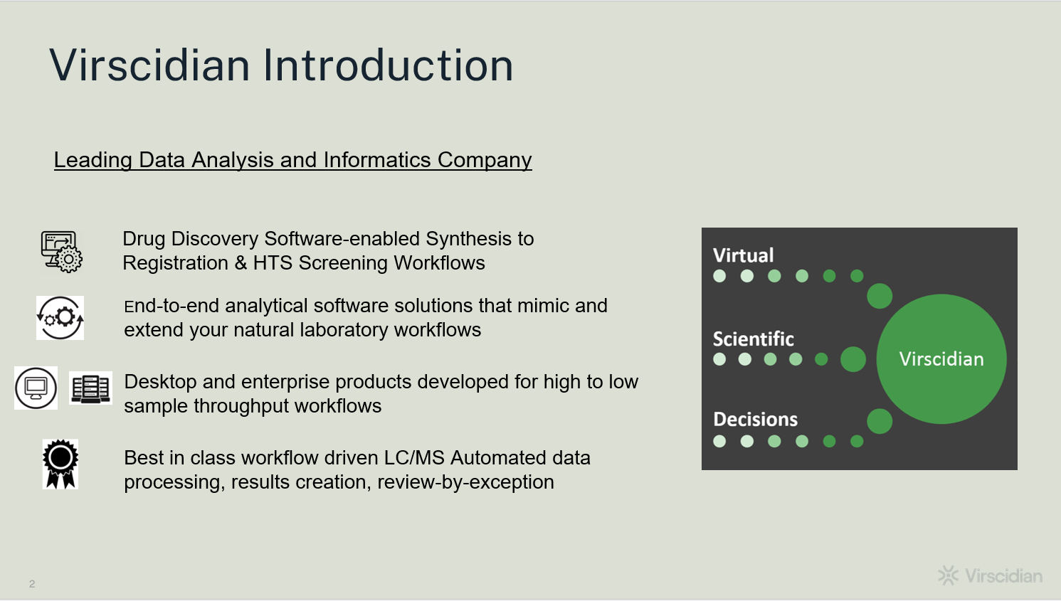 2025 Automated Synthesis Forum Slides