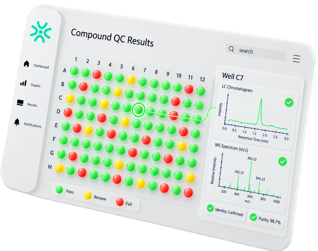 Compound QC