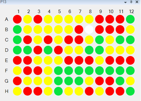Color-coded plate views summarize compound QC results across an entire sample set for rapid review
