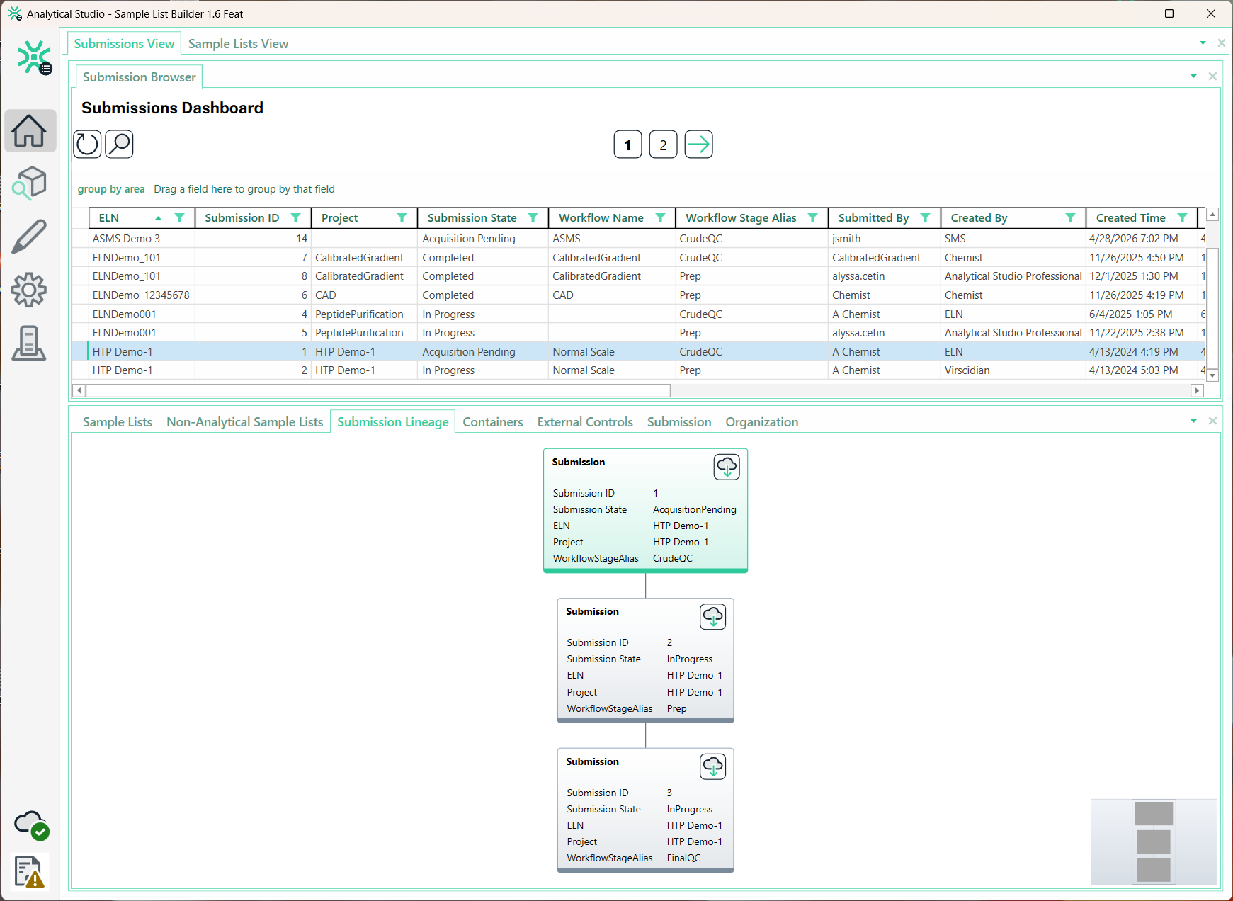 Analytical Studio preserves sample metadata and lineage as samples move through the analytical workflow.