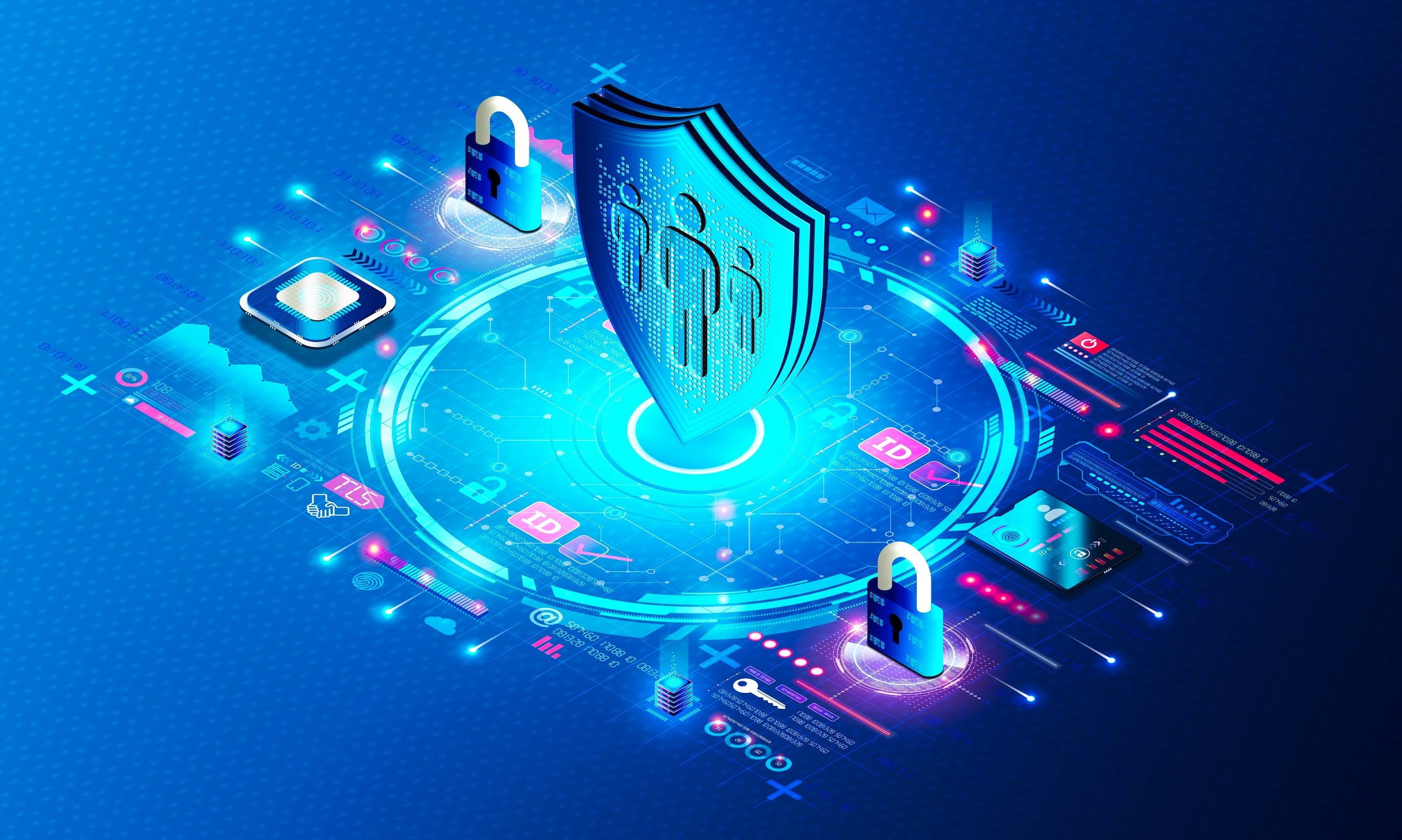 Data Access Governance - Principles of least privilege