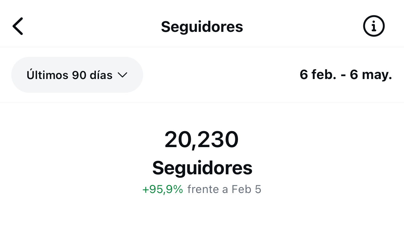 Imagen de métricas