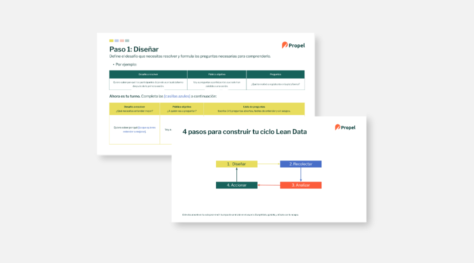 Frameworks and practical guides for nonprofits from Nonprofit Academy