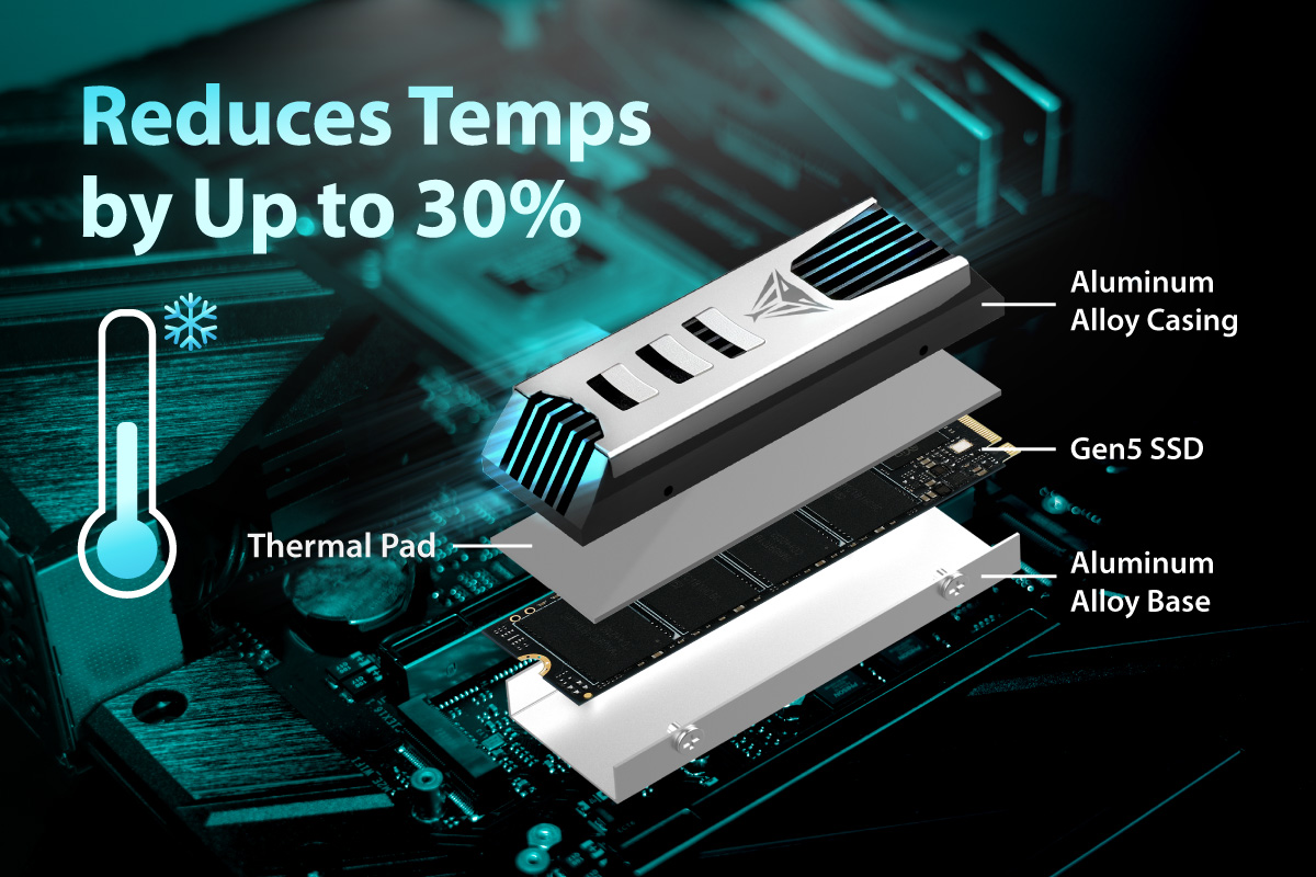 Viper PV563 Series PCIe Gen5 x4 M.2 2280 SSD