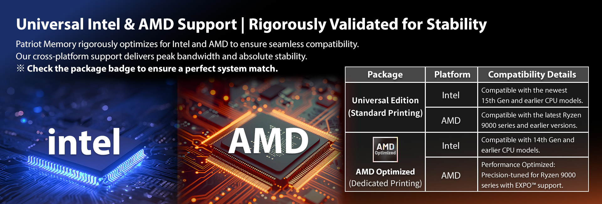 Viper Venom Non-RGB DDR5 AMD Series