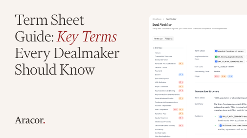 Term Sheet Guide: Key Terms Every Dealmaker Should Know