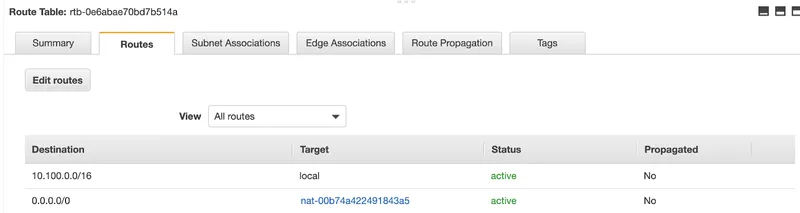 Private Subnet Route Table