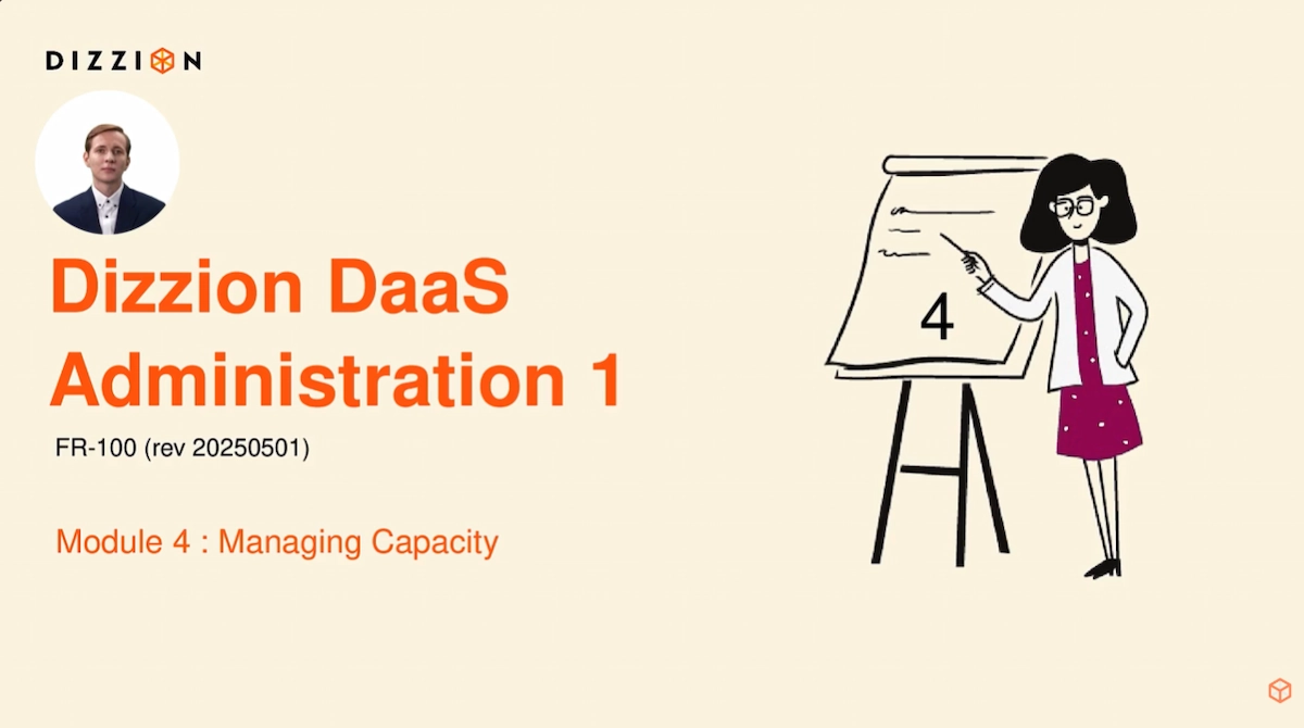 Video title with Dizzion graphic