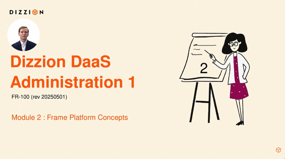 Video title with Dizzion graphic