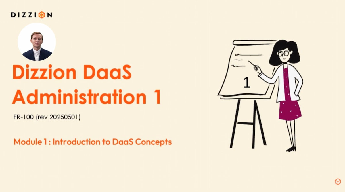 Video title with Dizzion graphic