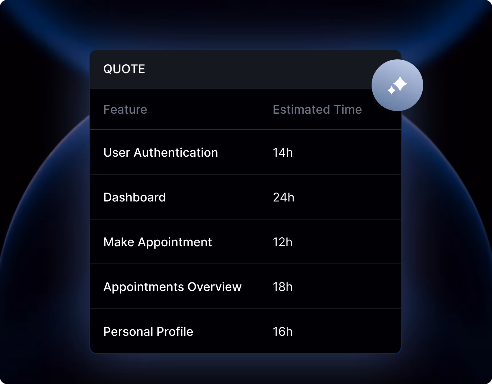 Screenshot from AI quoting agent