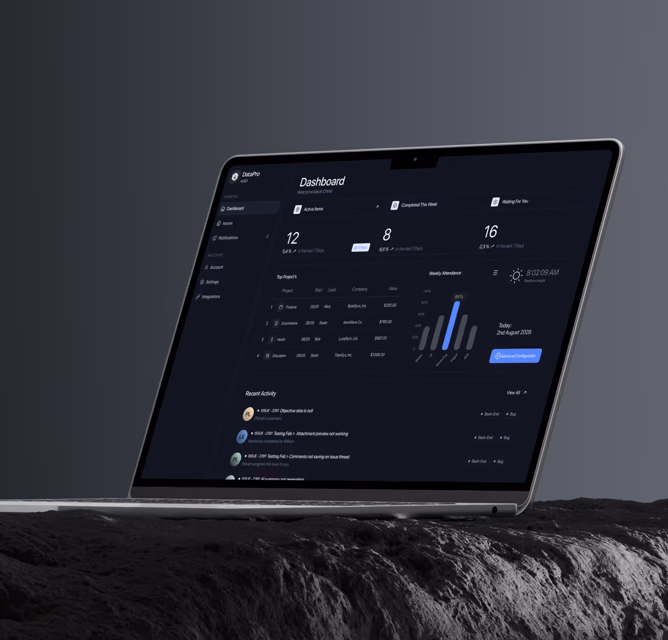 Laptop on rocky surface displaying a dark-themed business dashboard with charts and project data.