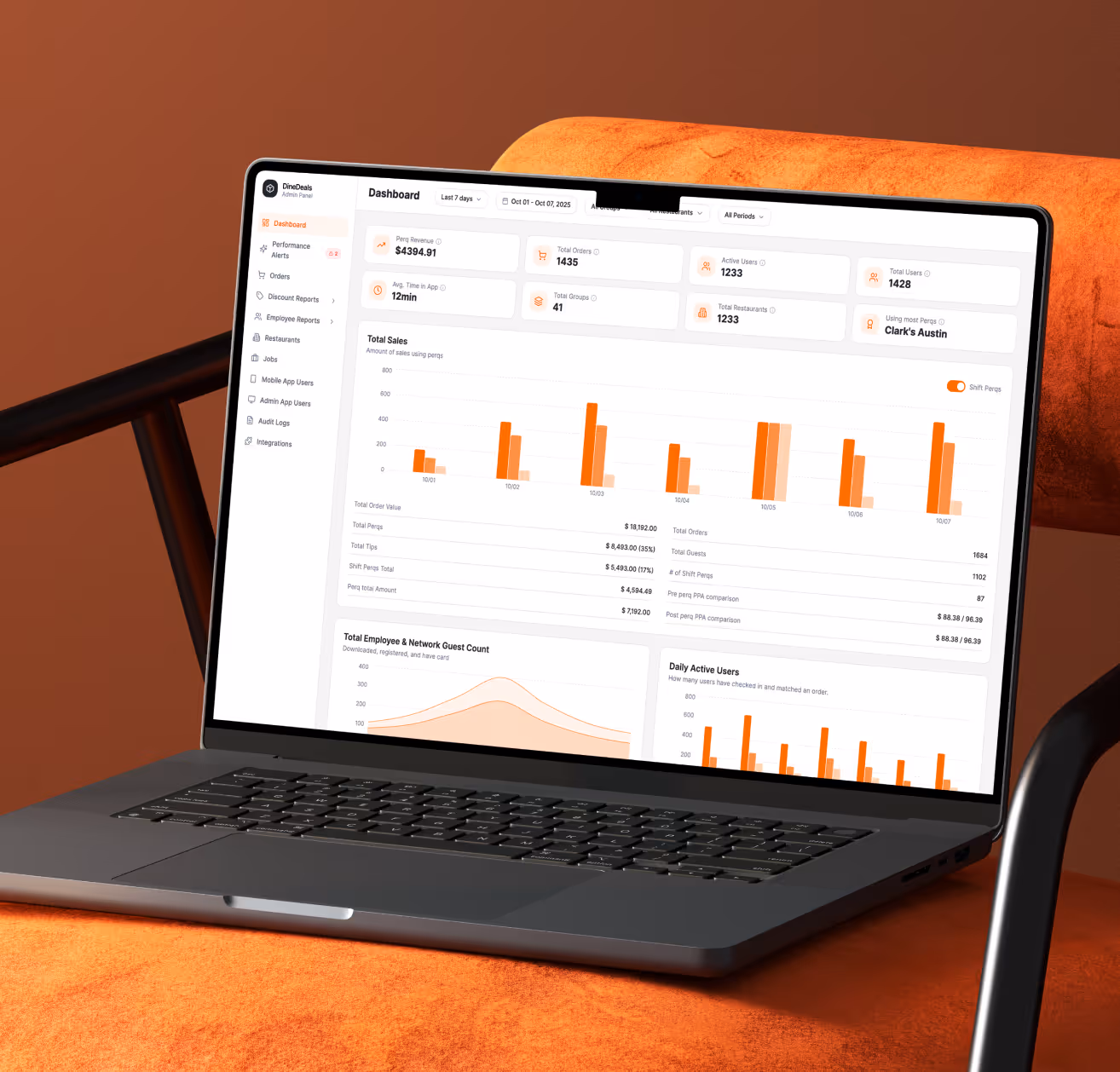 Laptop displaying a business dashboard with sales and user statistics on an orange chair.
