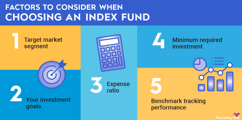 Infographic showing 5 factors to consider when choosing an index fund